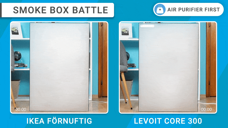 IKEA FÖRNUFTIG Vs Levoit Core 300 - Smoke Test