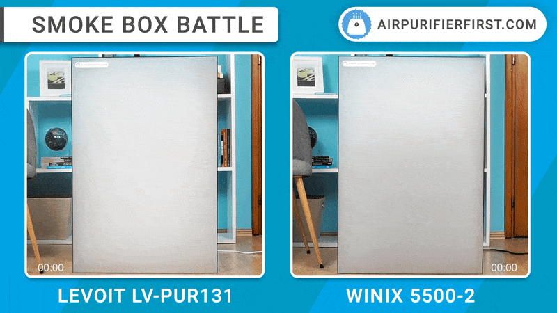 Levoit LV-PUR131 Vs Winix 5500-2 - Smoke Test