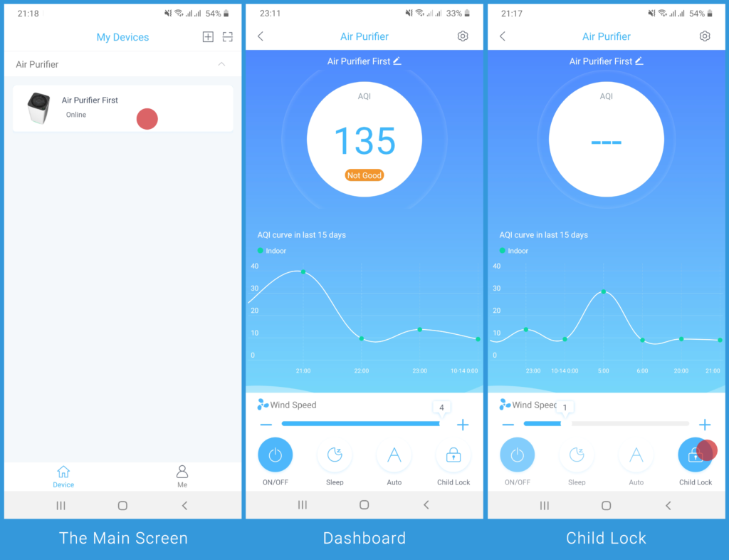 Airdog X3 - Registered device after signing up on the app. The app will show the air quality index and all the other advanced options.