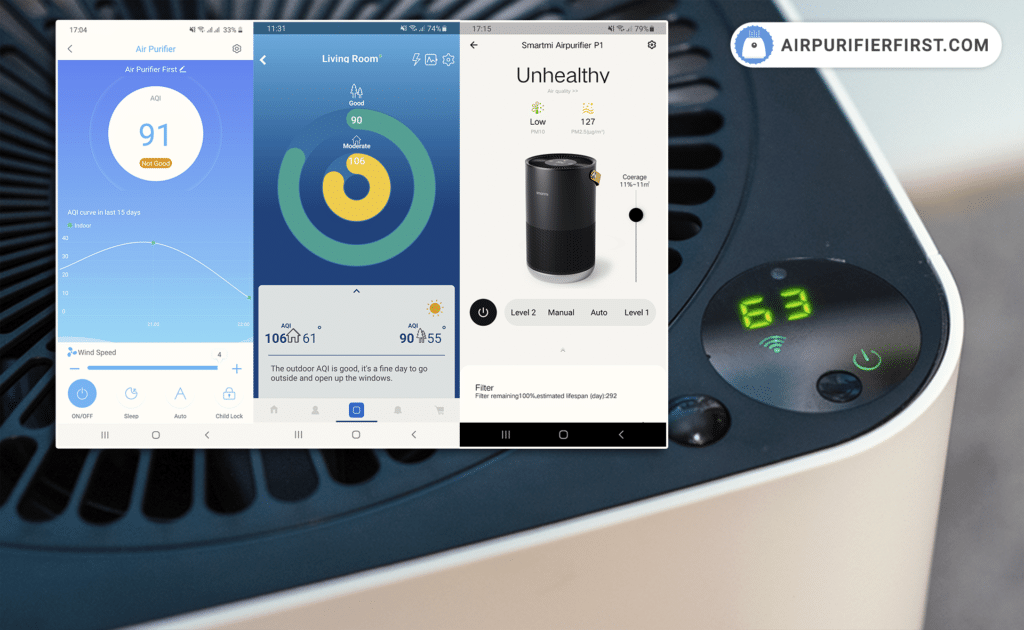 Best Smart Air Purifiers - In-Depth Reviews